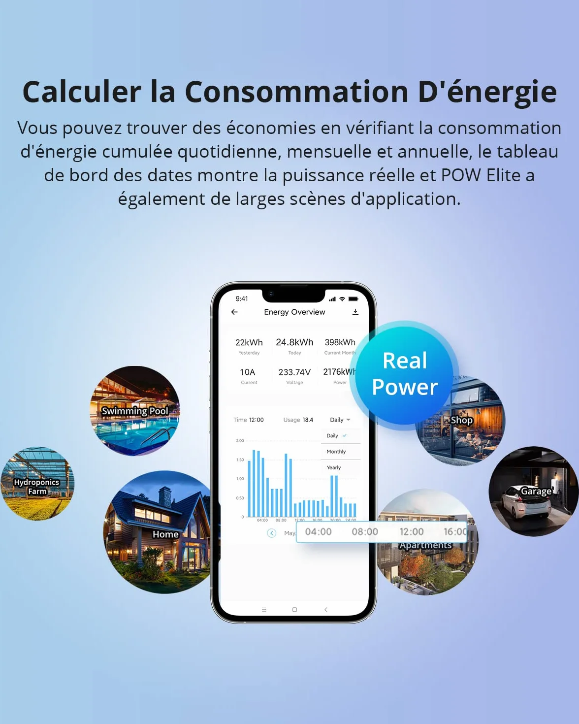 SONOFF POW Elite Interrupteur Connecté WiFi 20A 5000W Mesure Consommation Electrique Compatible Amazon Alexa Google Home