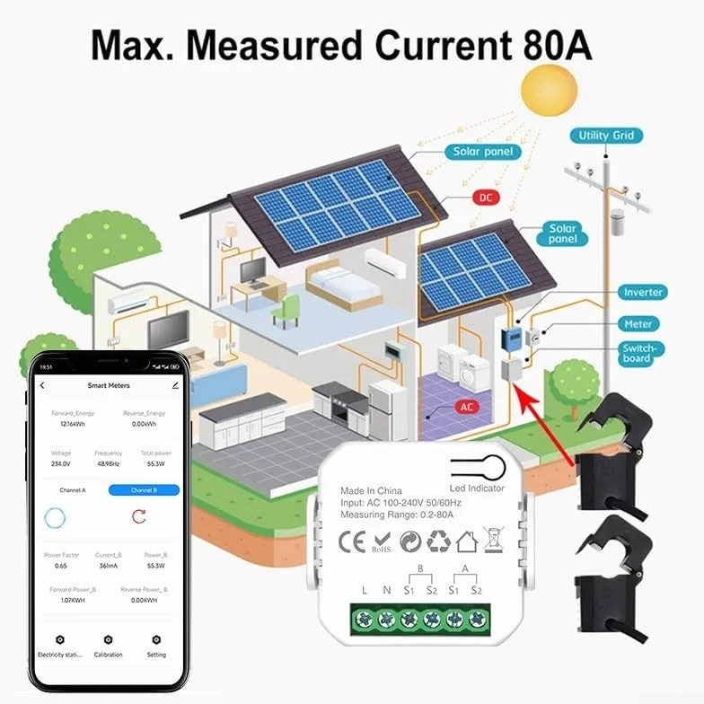 Compteur d'énergie WiFi 2 voies Bidirectionnel Tuya avec Pince Analyse Consommation Facteur de Puissance Fréquence