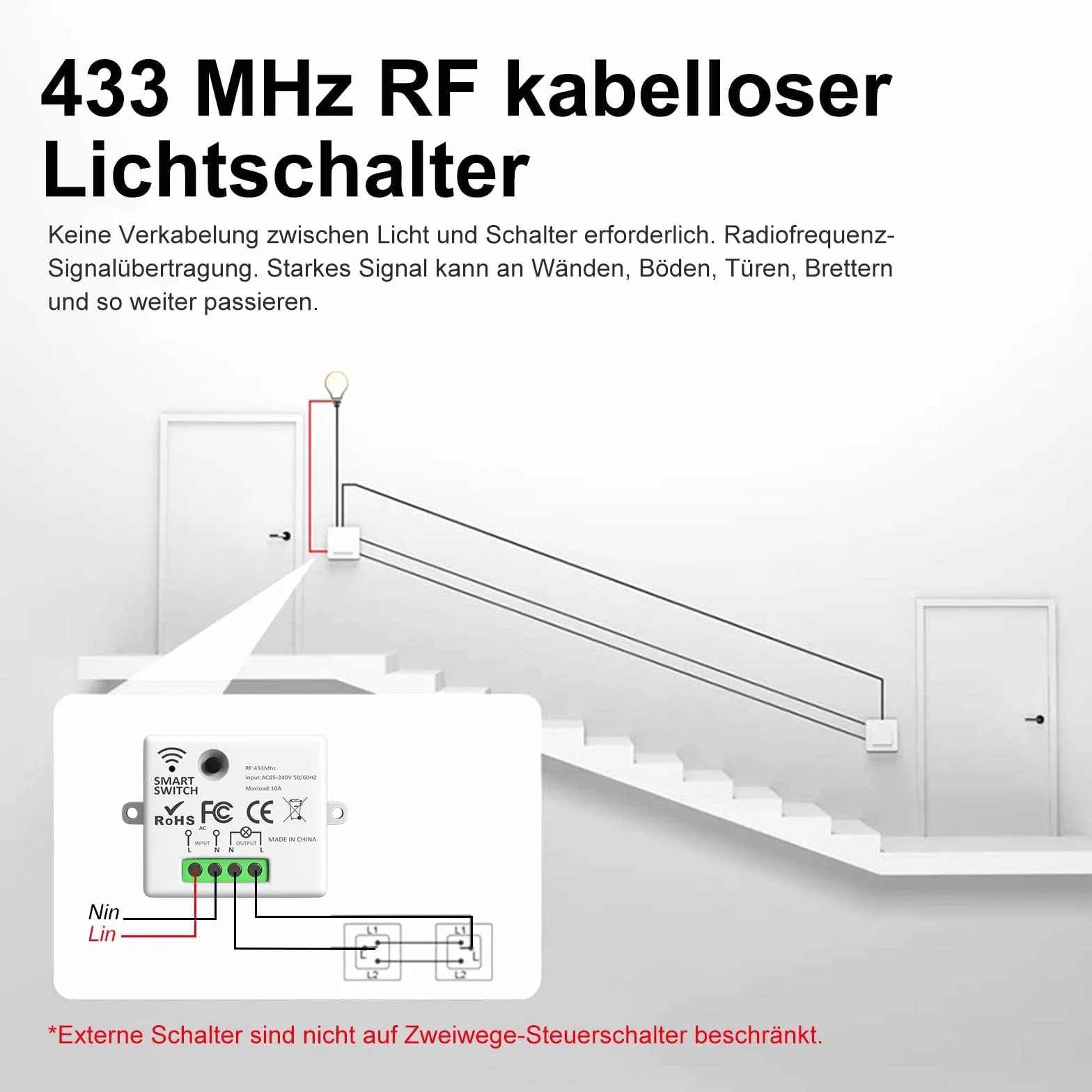 ARCELI Interrupteur Sans Fil Kit 433Mhz 2200W/10A 1 RF 2 Récepteurs Éclairage Intelligent 30-50M