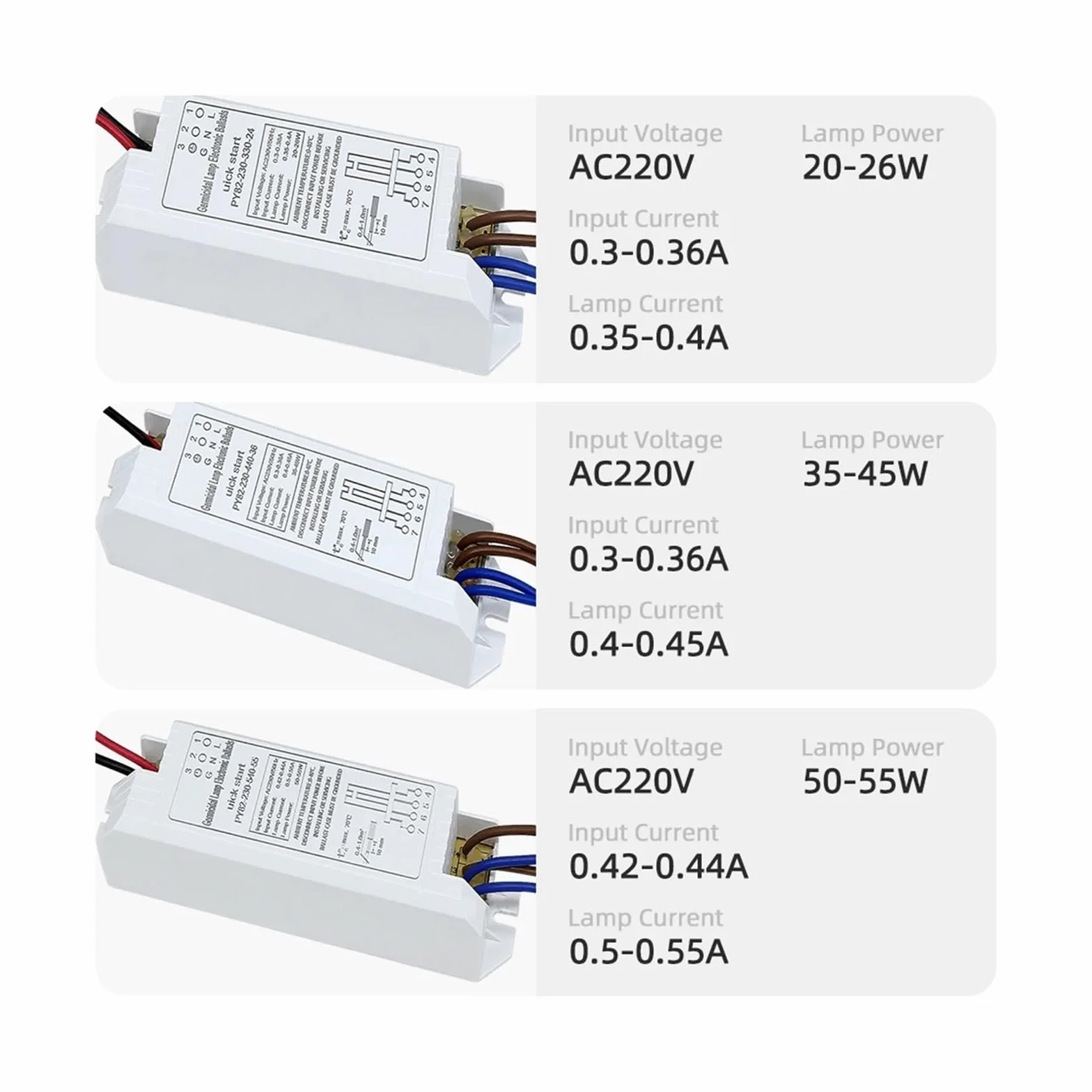 Ballasts électroniques universels Lampe UV 4-18W 24W 36W 55W Germicide ultraviolette Stérilisation UVC AC220V