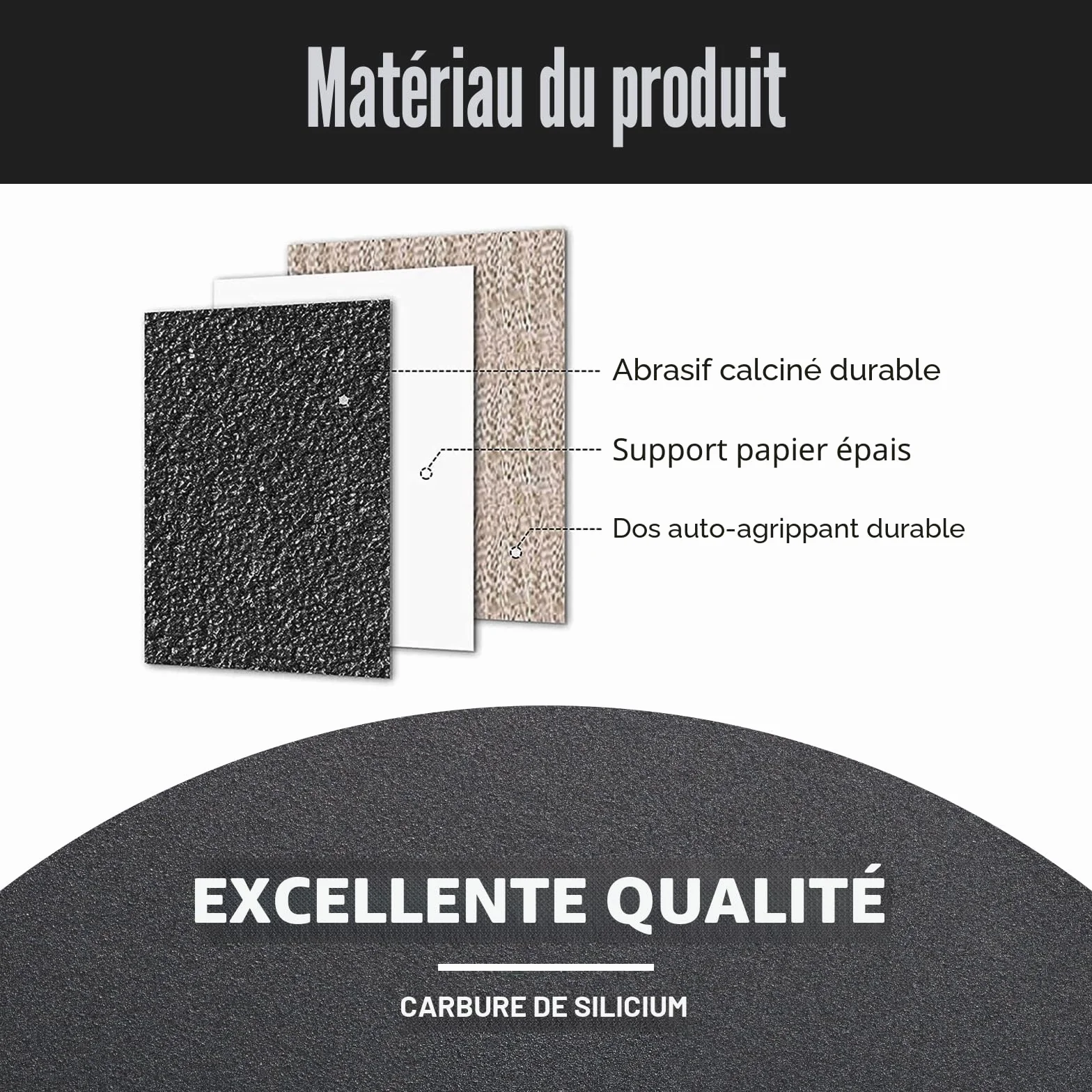 Disque Abrasif 125mm Sec et Eau 8 Trous 100 Pièces Carbure de Silicium Grain 80-2000