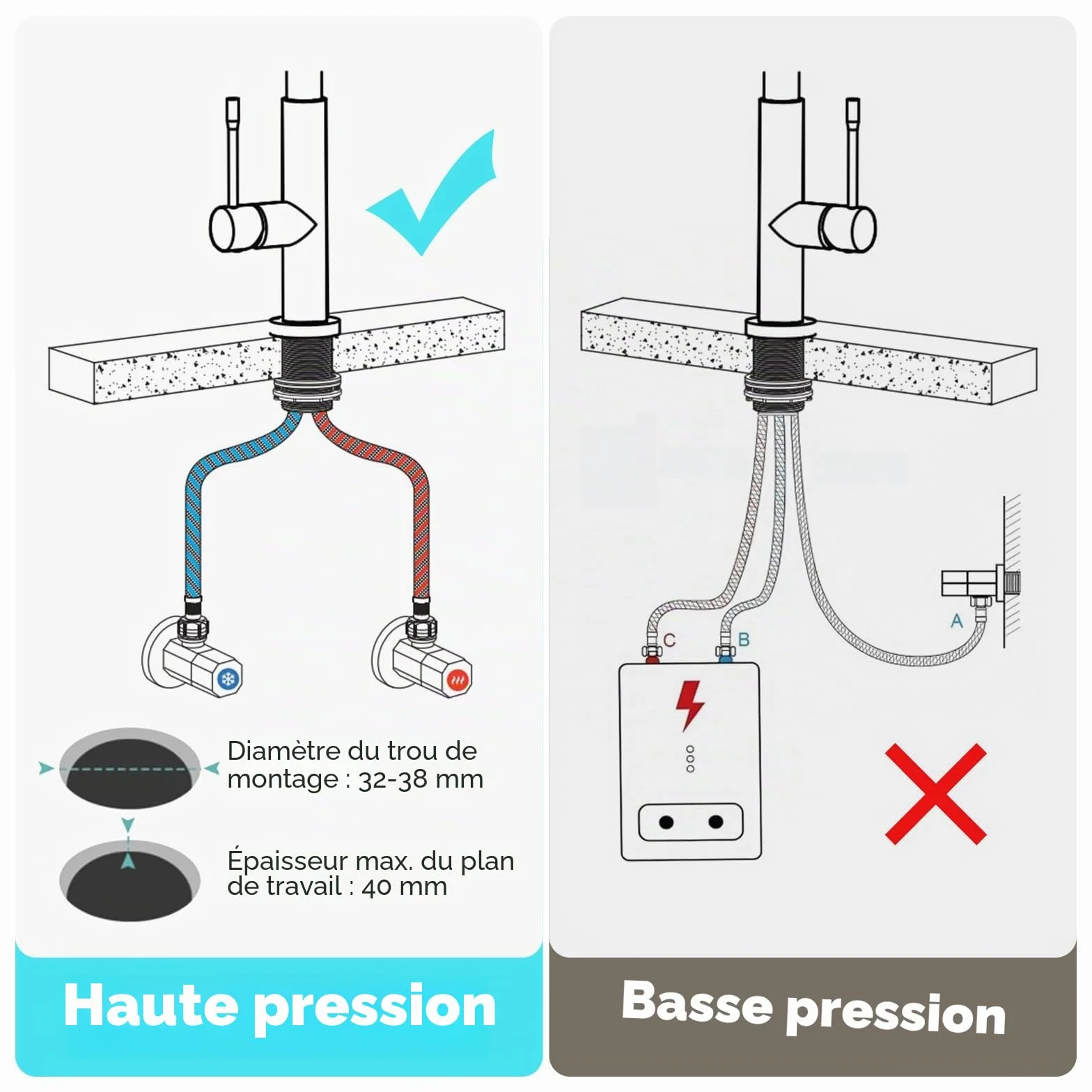 Mitigeur Cuisine Rotatif 360° Acier Inoxydable Bec Flexible Robinet Evier Haute Pression Noir