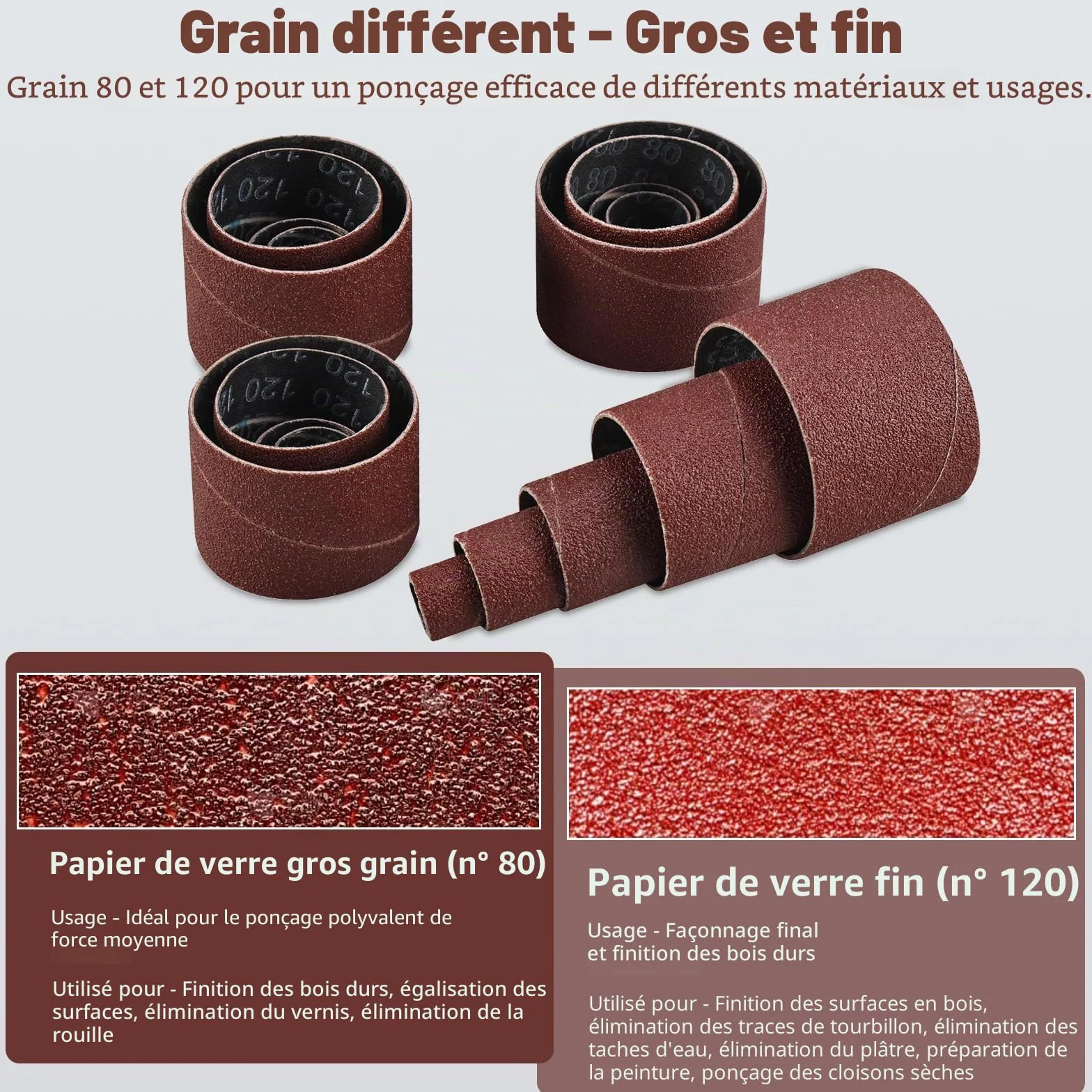 FreeTec Tambour de Poncage Manchon Abrasif 80 120 Grain 1/8" 1/4" Ø12-50 mm 25pcs
