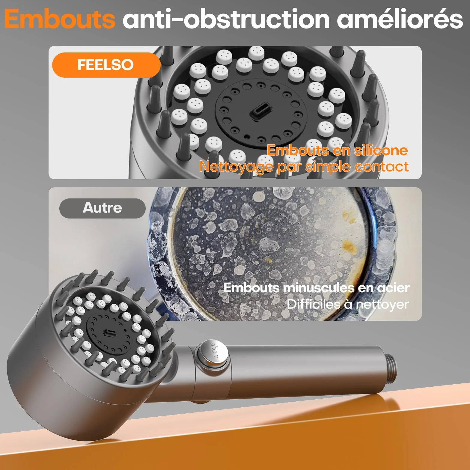 FEELSO Pommeau de Douche Anti Calcaire avec Filtre 15 Couches, 3+1 Jets Haute Pression, Stop Eau, Économie d'Eau (Gris)
