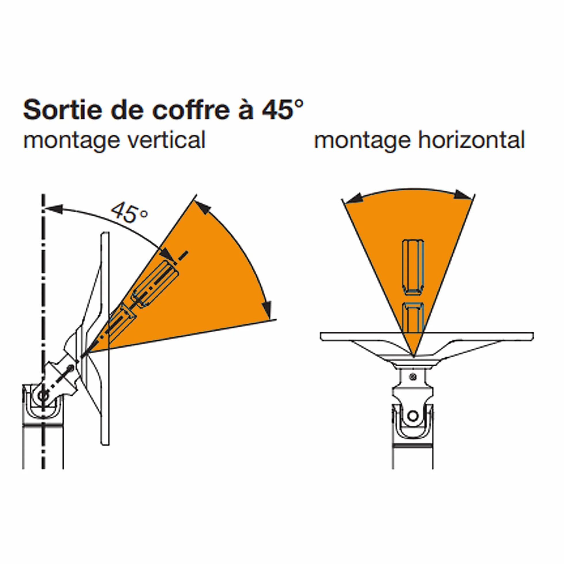 Sortie de caisson carré 6 mm tourillon 12 mm simple cardan 45° acier longueur tige 250 mm pour store et volets roulants Geiger