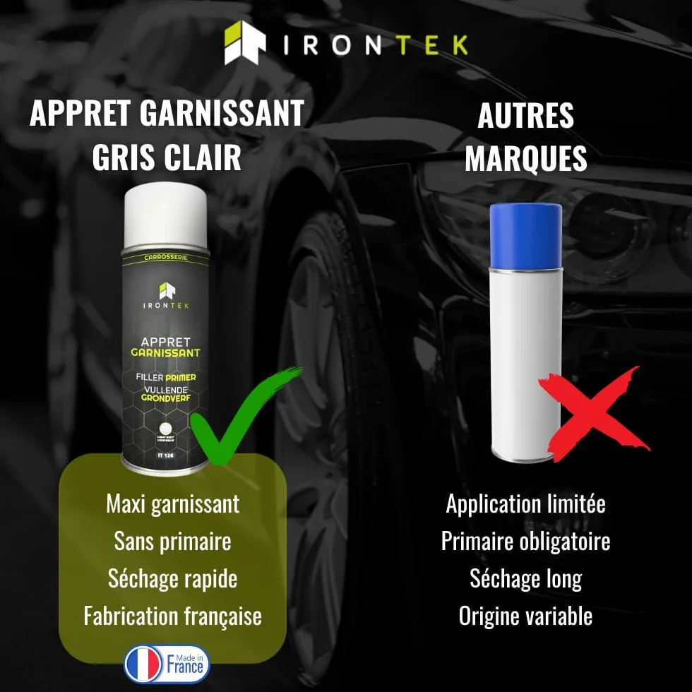 Apprêt Garnissant Carrosserie Gris clair 500ml IRONTEK IT126