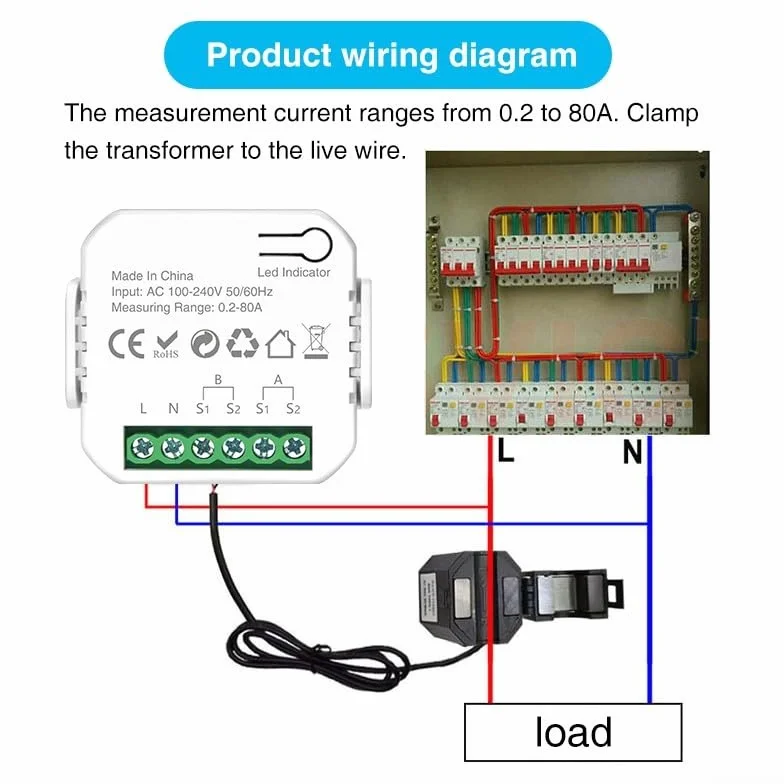 Compteur d'énergie WiFi 2 voies Bidirectionnel Tuya avec Pince Analyse Consommation Facteur de Puissance Fréquence