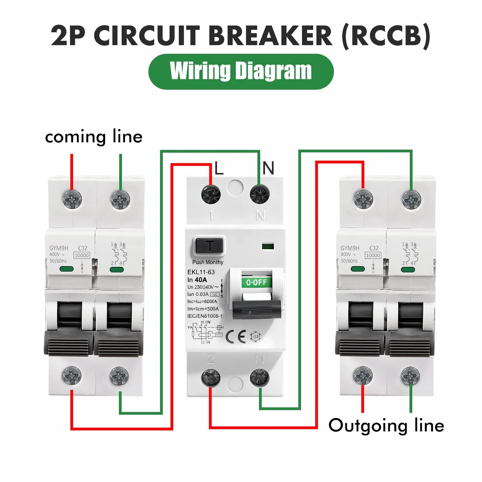 Jadeshay Disjoncteur différentiel 30mA 40A 2 Pôles RCCB Type A Protection fuites AC230V IP20