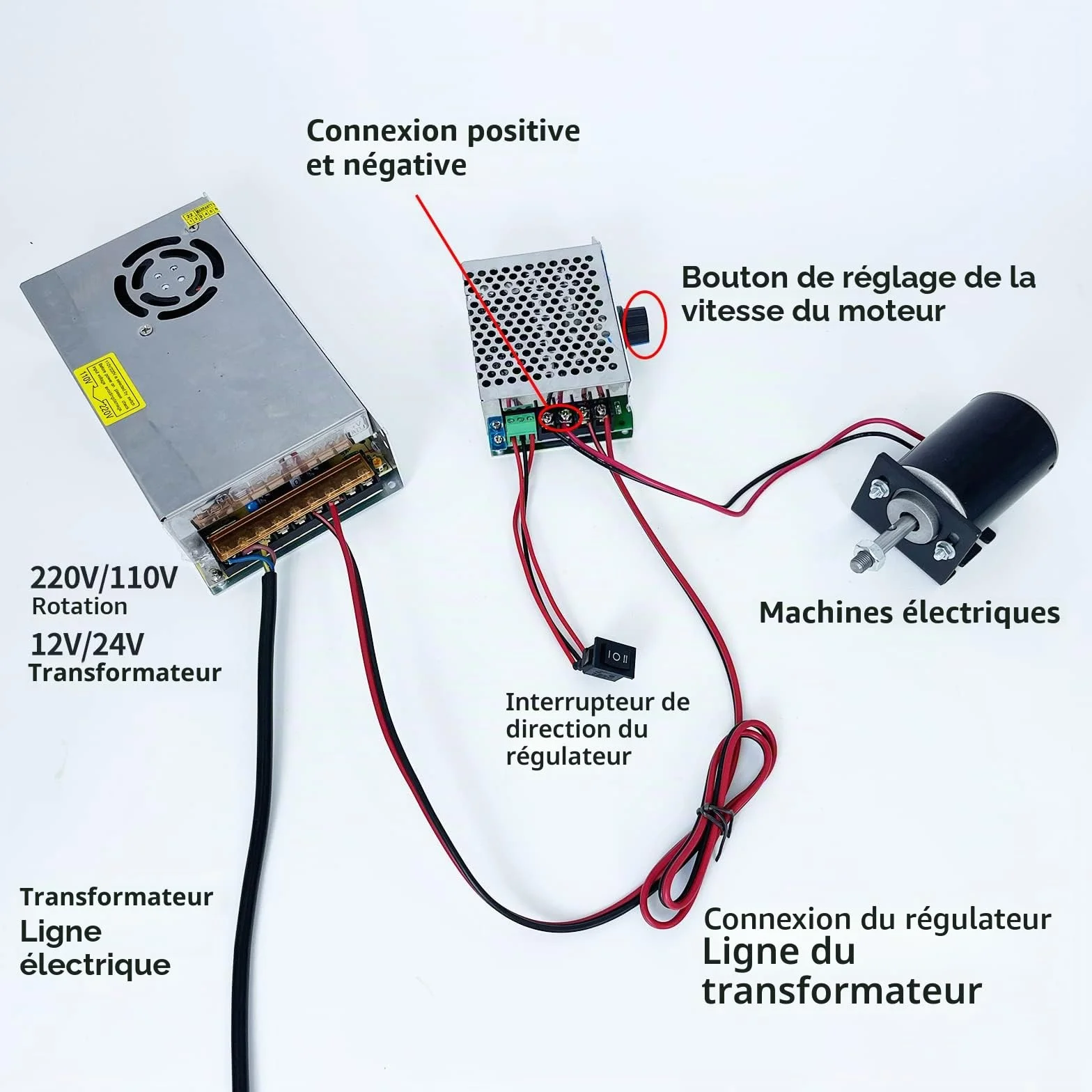 Moteur à engrenages électrique 12V 24V CW CCW Haute vitesse Aimant permanent Arbre rotatif fileté