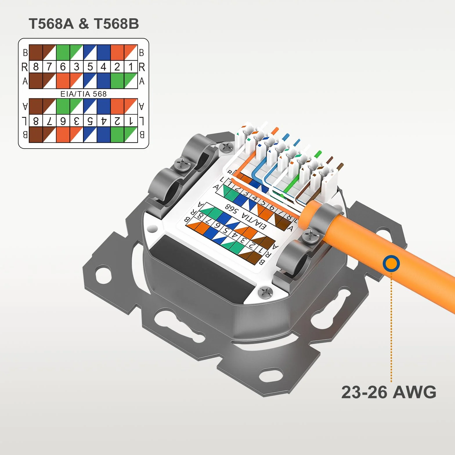 iwillink Prise réseau Cat7 LAN 10 Gigabit blindée POE+ Compatible CAT7 CAT6 CAT6A Blanc