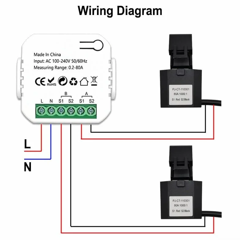 Compteur d'énergie WiFi 2 voies Bidirectionnel Tuya avec Pince Analyse Consommation Facteur de Puissance Fréquence