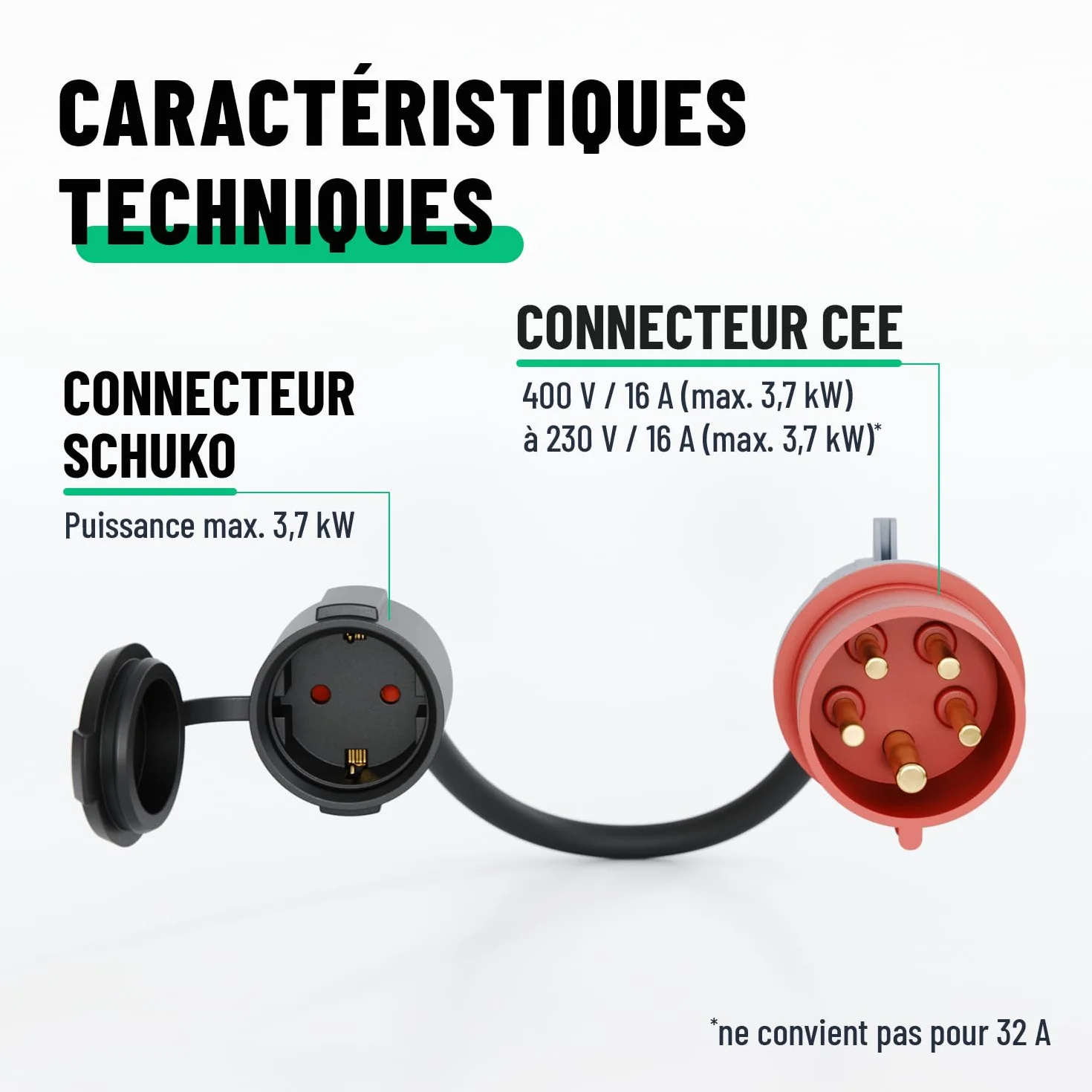 Adaptateur triphasé en monophasé CEE 16A vers prise Schuko câble 50 cm IP44