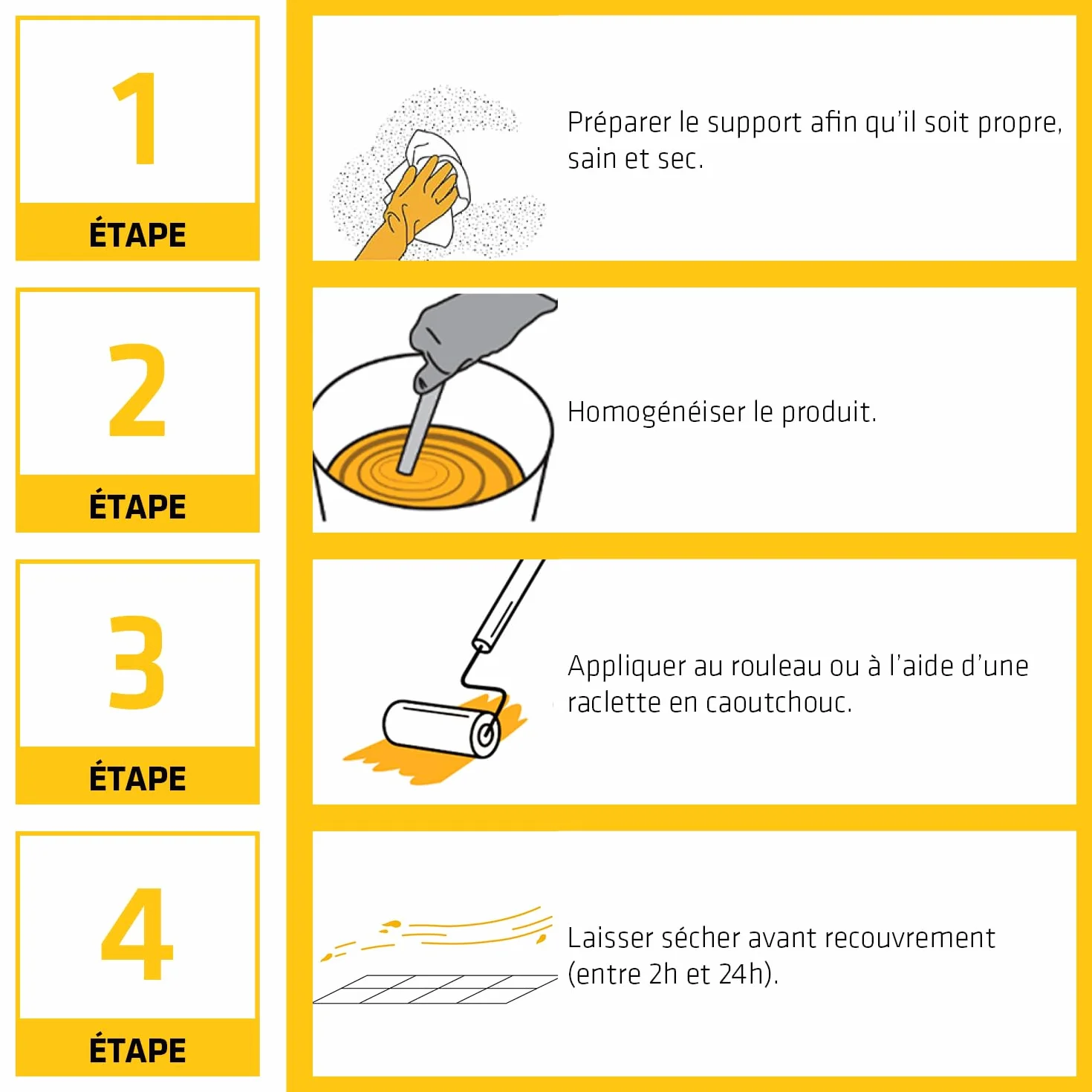 Sikafloor 35 Primaire universel 2L accrochage multi-supports intérieur extérieur