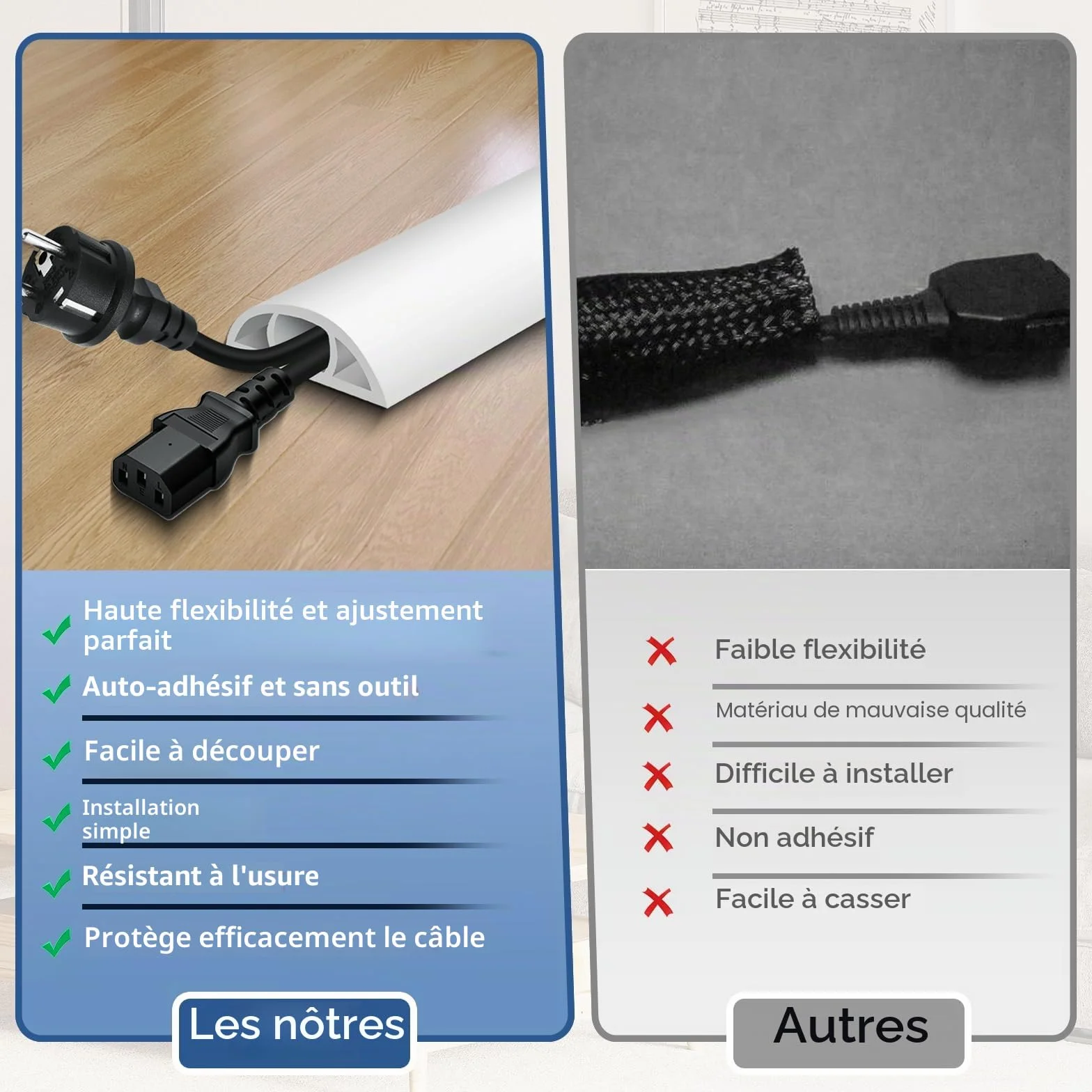 Passage de Cable au Sol adhésif goulotte Passe Cable Flexible PVC 30mm×3m Blanc