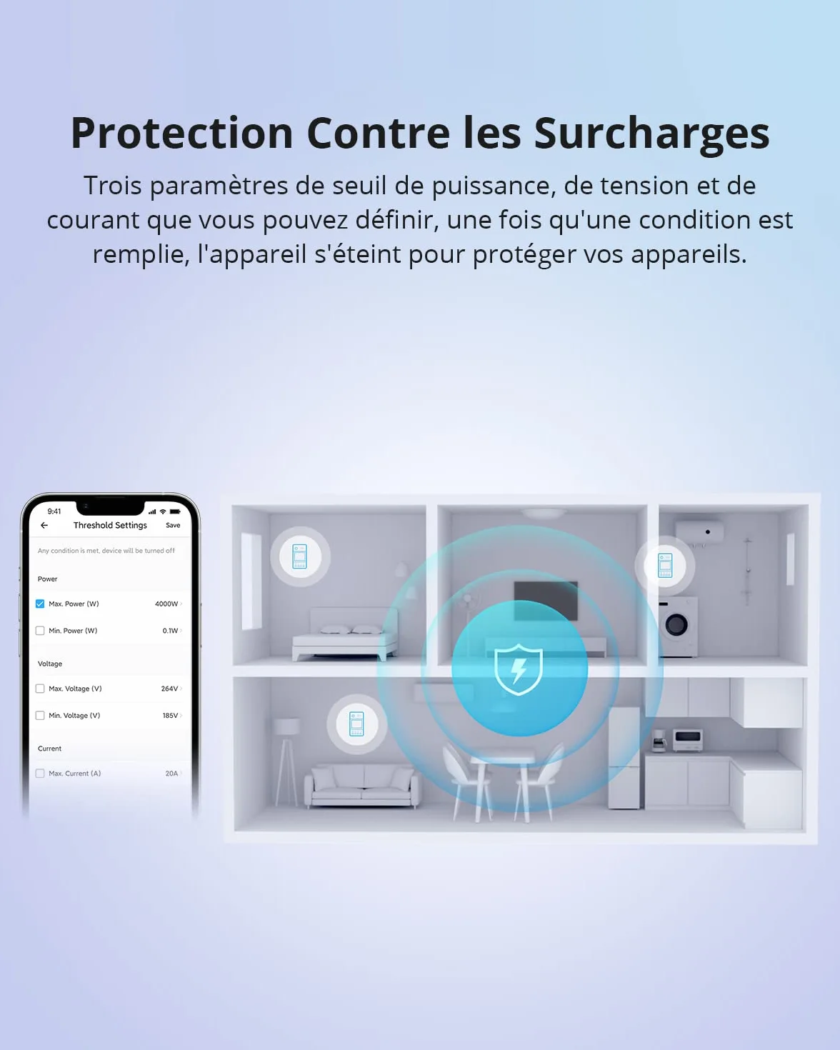 SONOFF POW Elite Interrupteur Connecté WiFi 20A 5000W Mesure Consommation Electrique Compatible Amazon Alexa Google Home
