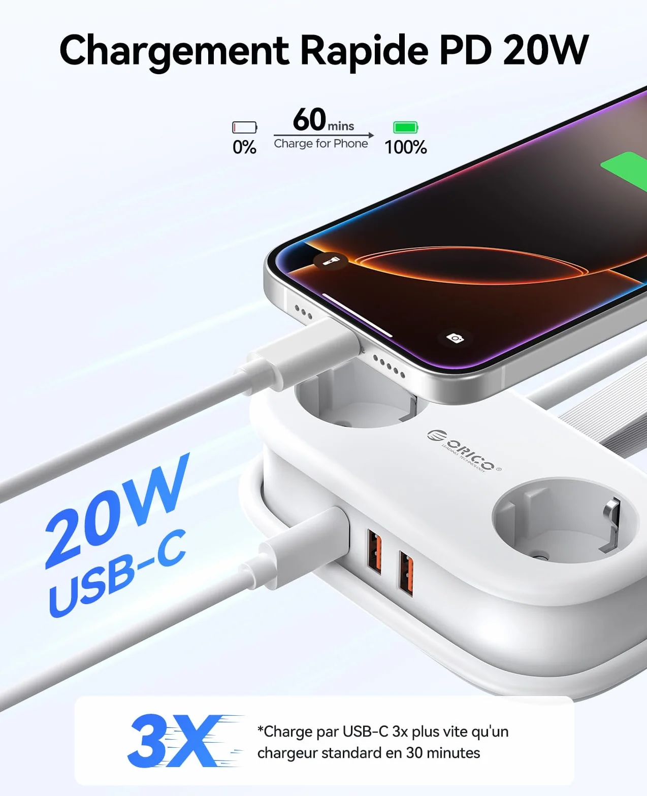 ORICO Multiprise Voyage 2 Prises USB-C 20W PD Blanc Compacte Portable Cordon 1,5m