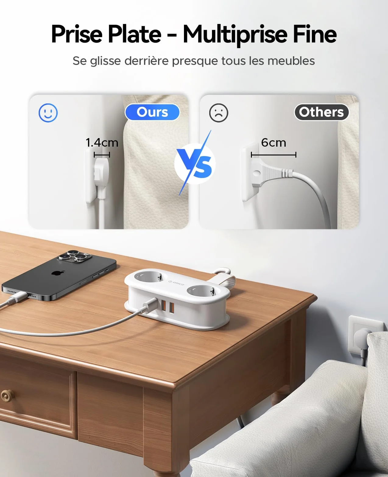 ORICO Multiprise Voyage 2 Prises USB-C 20W PD Blanc Compacte Portable Cordon 1,5m