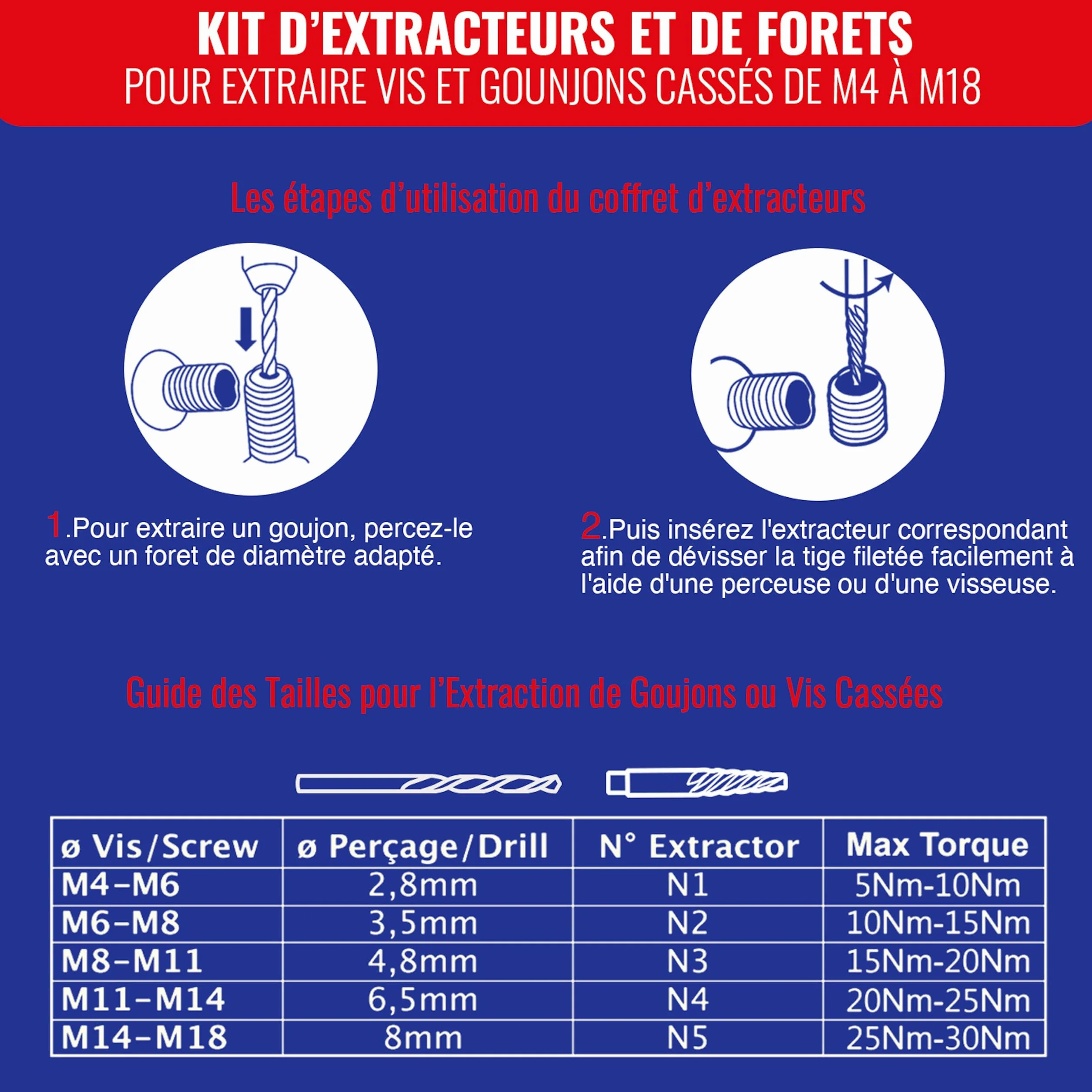 TIVOLY 10 pièces Extracteurs de goujons cassés 11901170052