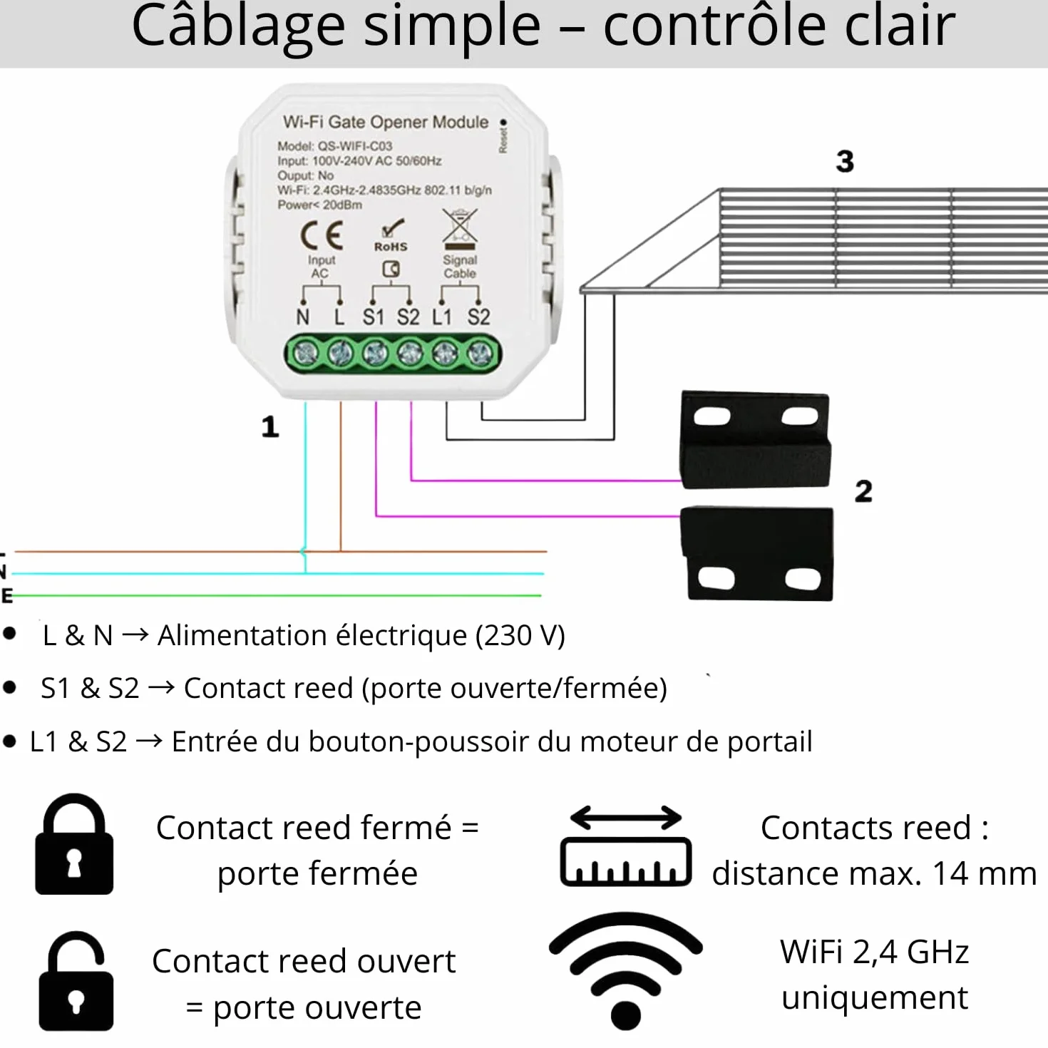 Sone Smart One Ouvre Portail Connecté WiFi 2.4GHz 230V Contact Sec - Compatible Tuya Smart Life Alexa Google Home - Capteur Inclus 46x46x18mm