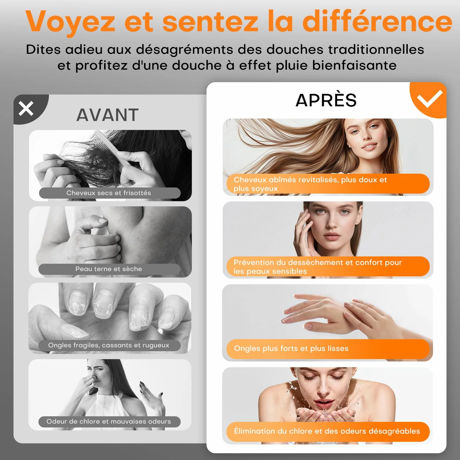 FEELSO Pommeau de Douche Anti Calcaire avec Filtre 15 Couches, 3+1 Jets Haute Pression, Stop Eau, Économie d'Eau (Gris)