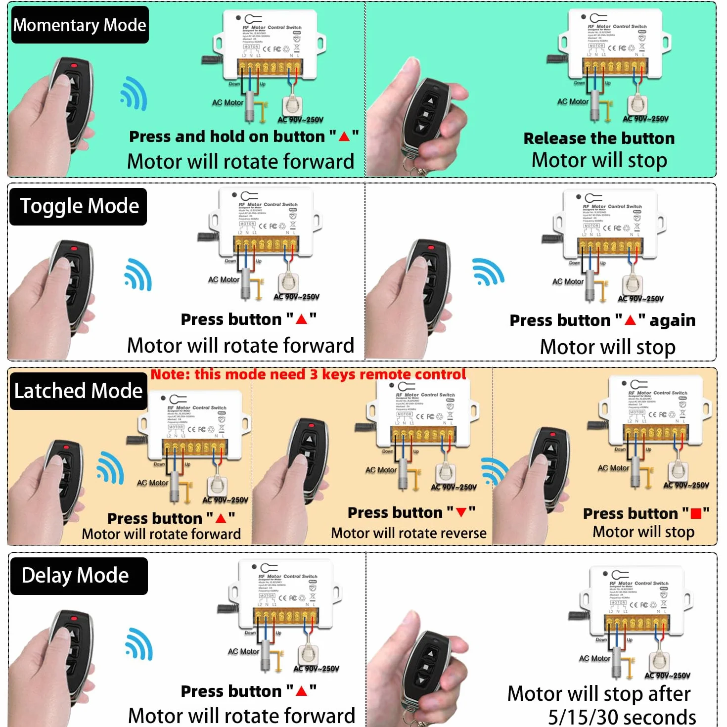 DieseRC Interrupteur de Télécommande de Volet Roulant sans Fil 90V 250V 3A 2 émetteurs