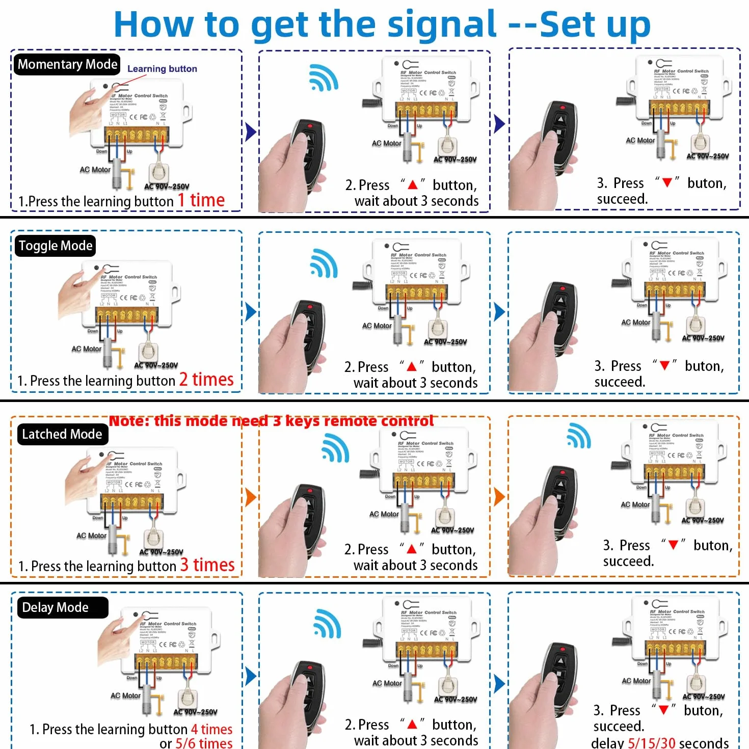 DieseRC Interrupteur de Télécommande de Volet Roulant sans Fil 90V 250V 3A 2 émetteurs