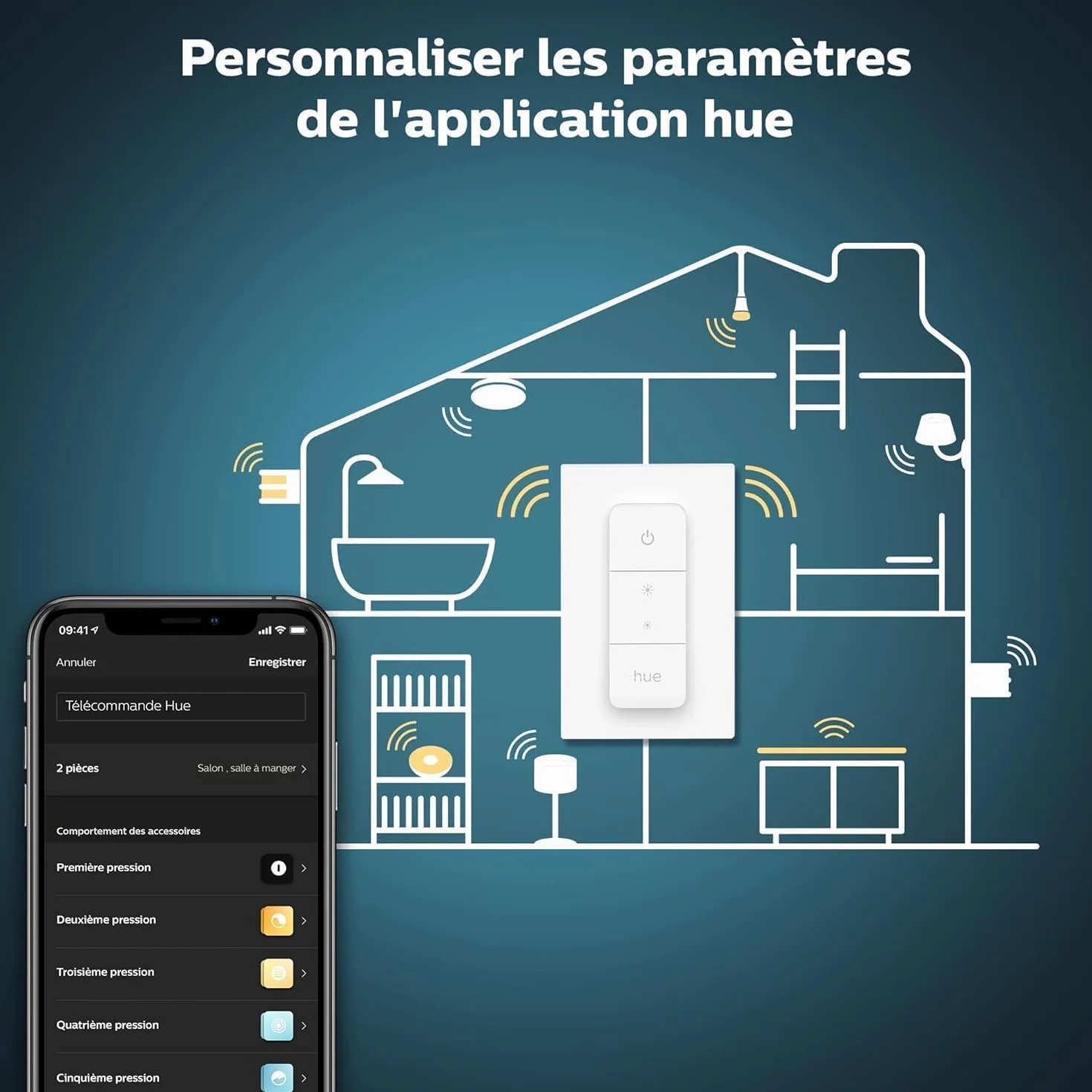 Philips Hue Smart Dimmer Sans-fil V2 Variateur Lumière Intérieur